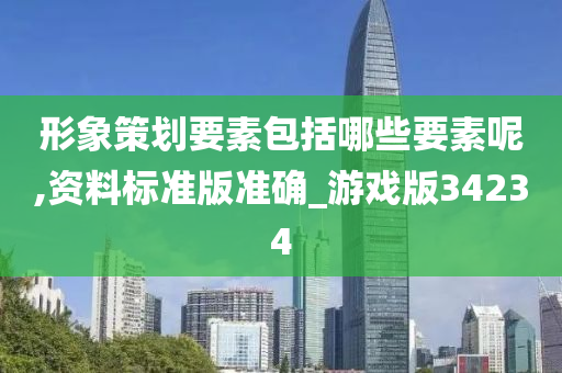 形象策划要素包括哪些要素呢,资料标准版准确_游戏版34234